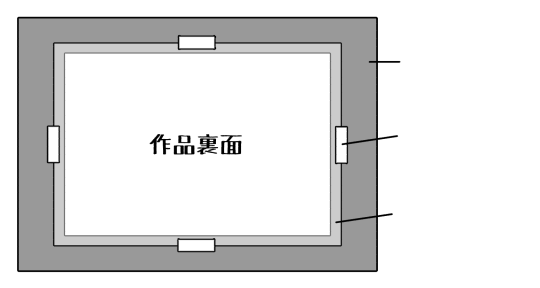 マットの使い方図説